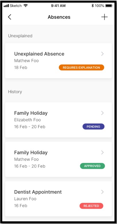 The list of absences and their status