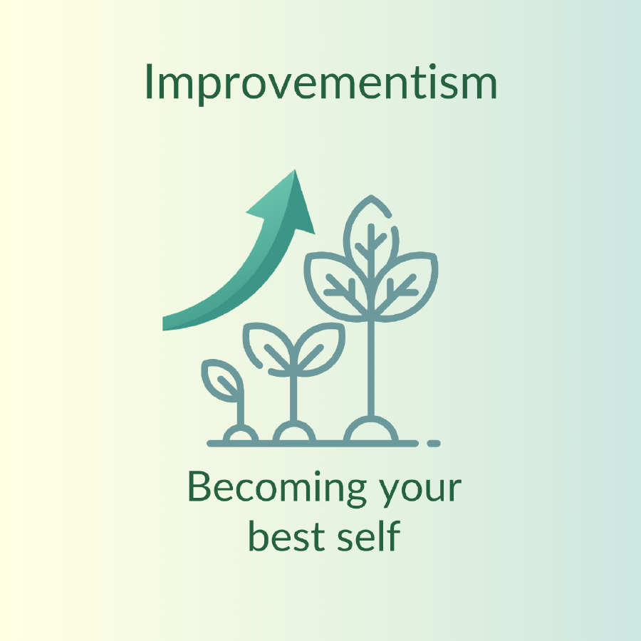 Becoming your best self