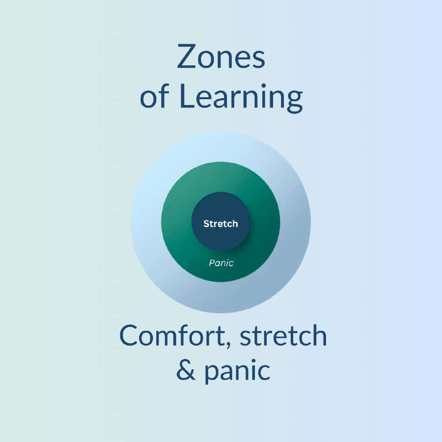 Comfort stretch panic