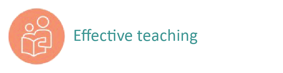 Effective learning
