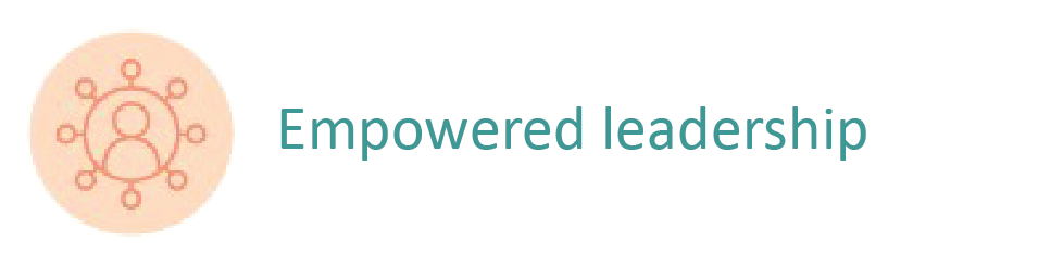 Empowered Leadership