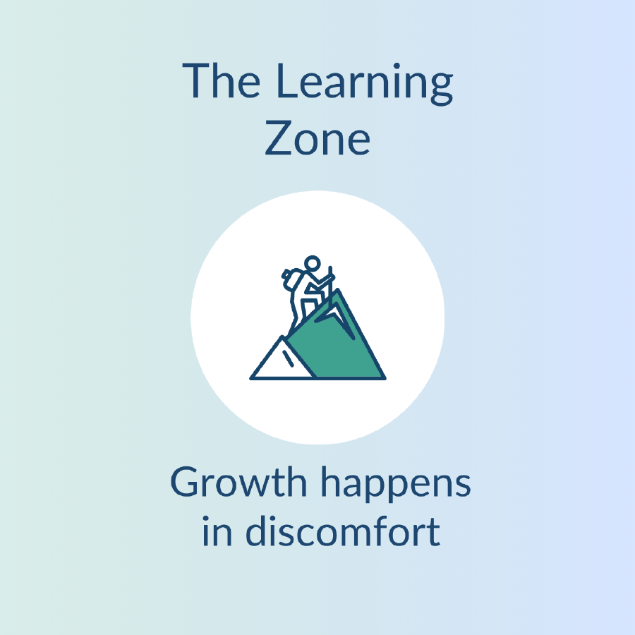 Growth happens in discomfort