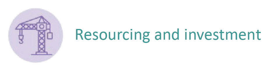 Resourcing and investment